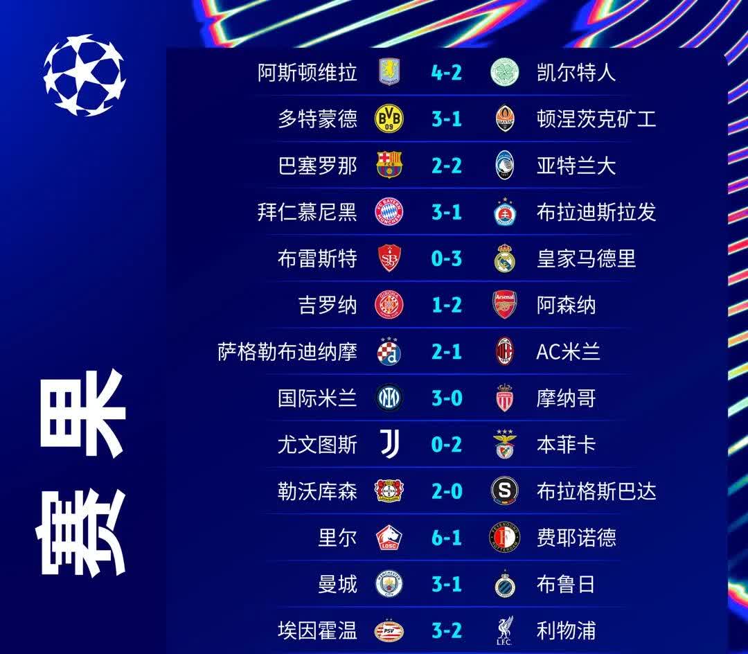 曼城客场大胜，继续领跑积分榜