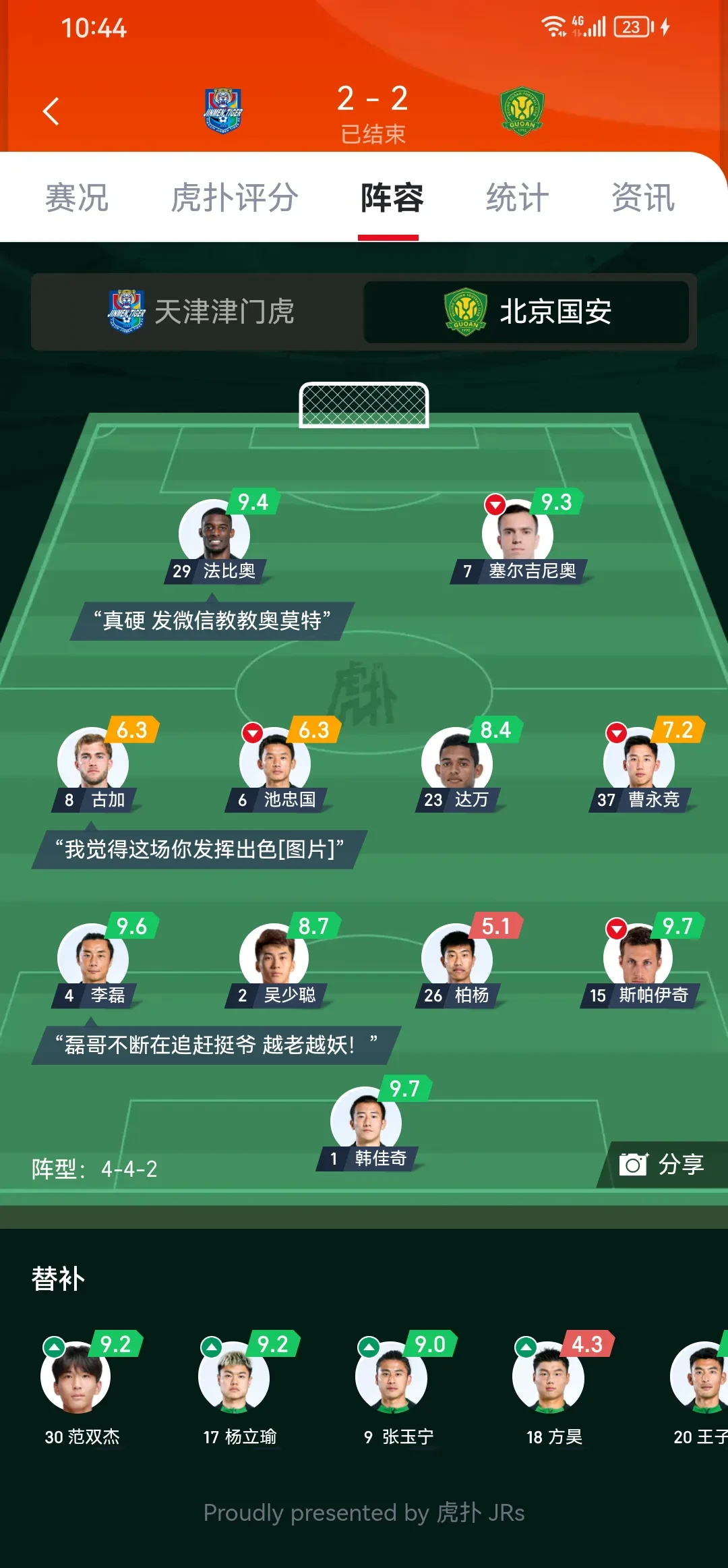 球队阵容变动频繁，是否将影响比赛表现