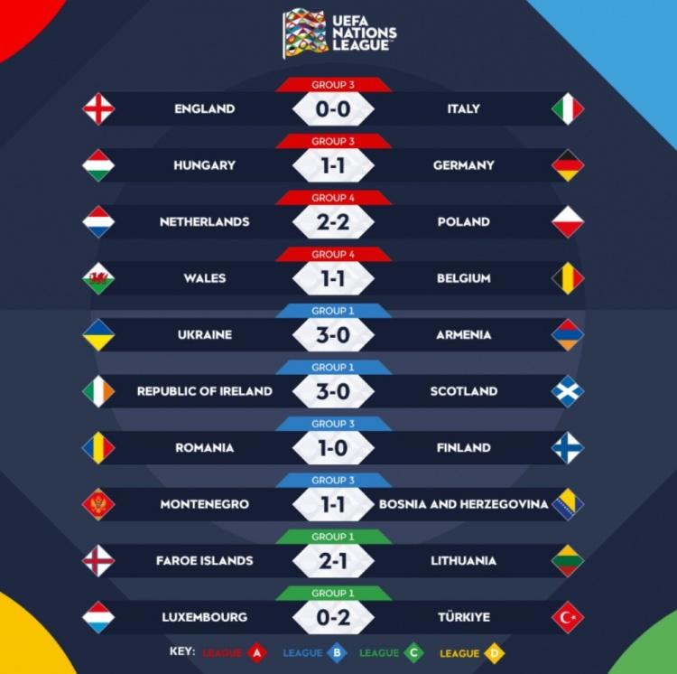 开云体育登录-波兰客场战平瑞士，互交白卷