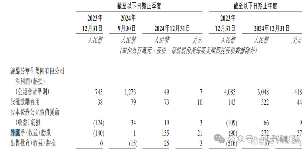 里昂遭遇雷恩逼平,积分榜排名略有下滑 里昂遭遇雷恩逼平,积分榜排名略有下滑