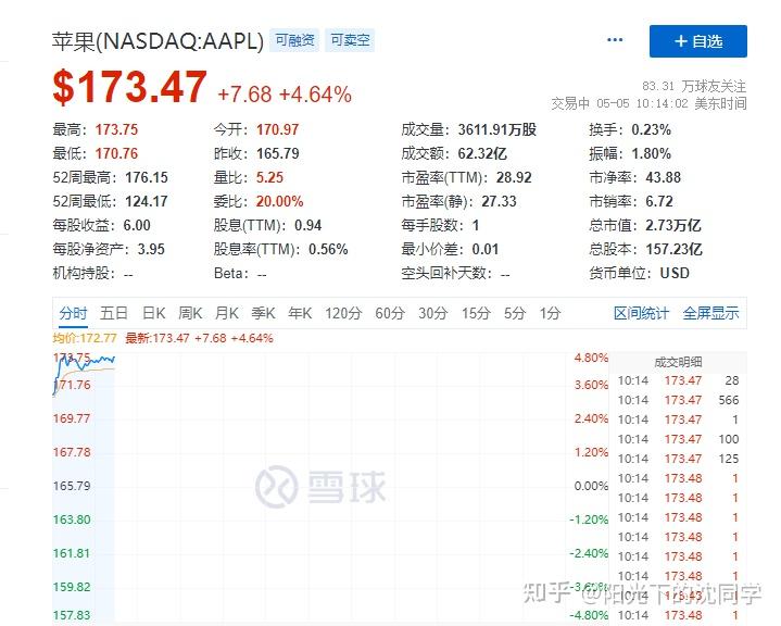 里昂遭遇雷恩逼平,积分榜排名略有下滑 里昂遭遇雷恩逼平,积分榜排名略有下滑