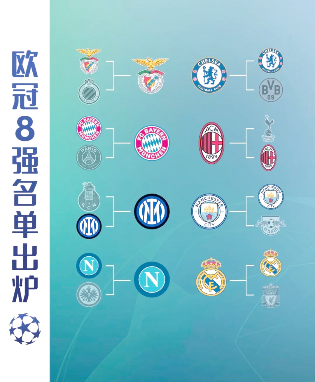 首次参赛的球队成绩勇夺欧冠 首次参赛的球队成绩勇夺欧冠