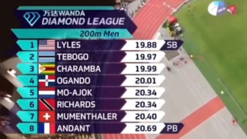 摩纳哥在比赛中换帅冲击联赛前四 摩纳哥在比赛中换帅冲击联赛前四