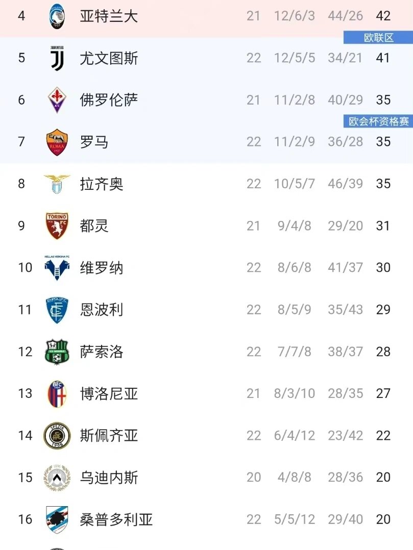 关于那不勒斯击败AC米兰,继续领跑积分榜的信息 关于那不勒斯击败AC米兰,继续领跑积分榜的信息