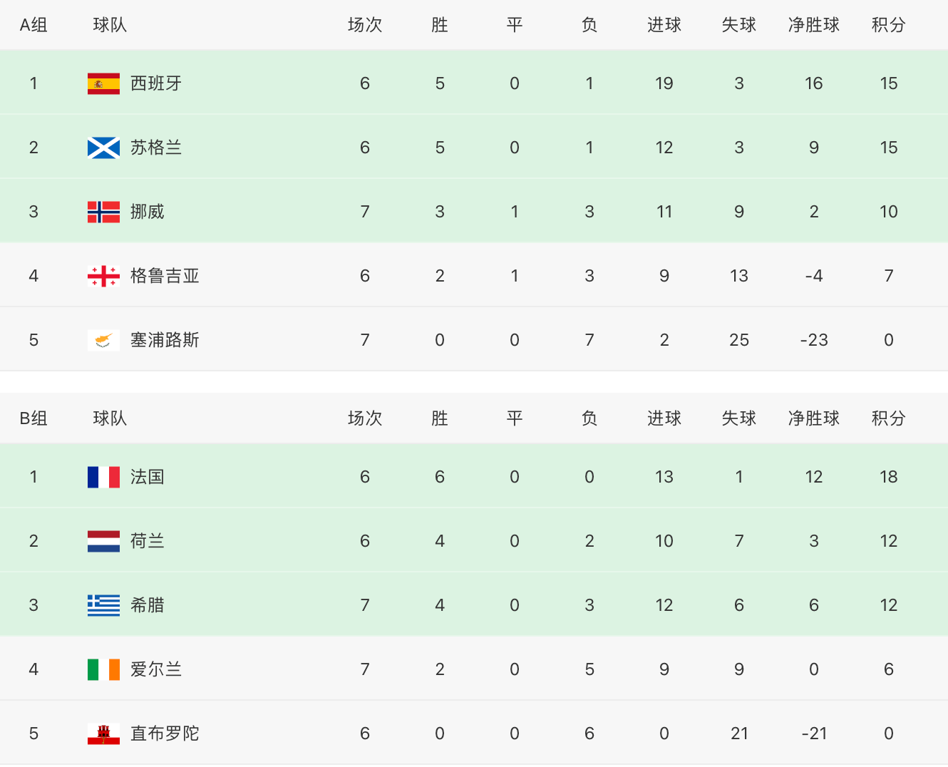 开云下载-瓦拉多利德遭遇客场失利，遗憾失去积分的简单介绍